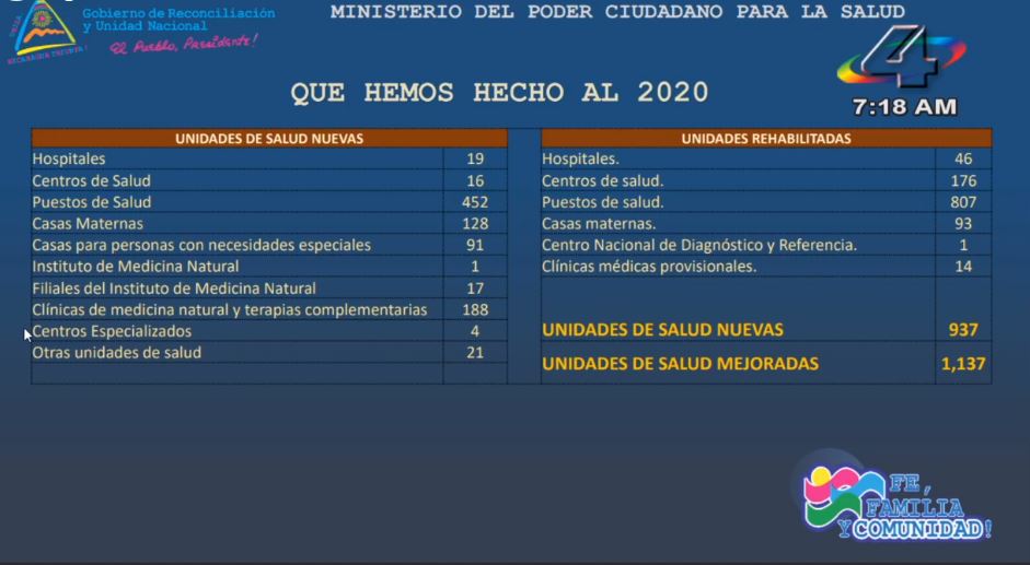 CUADRO1